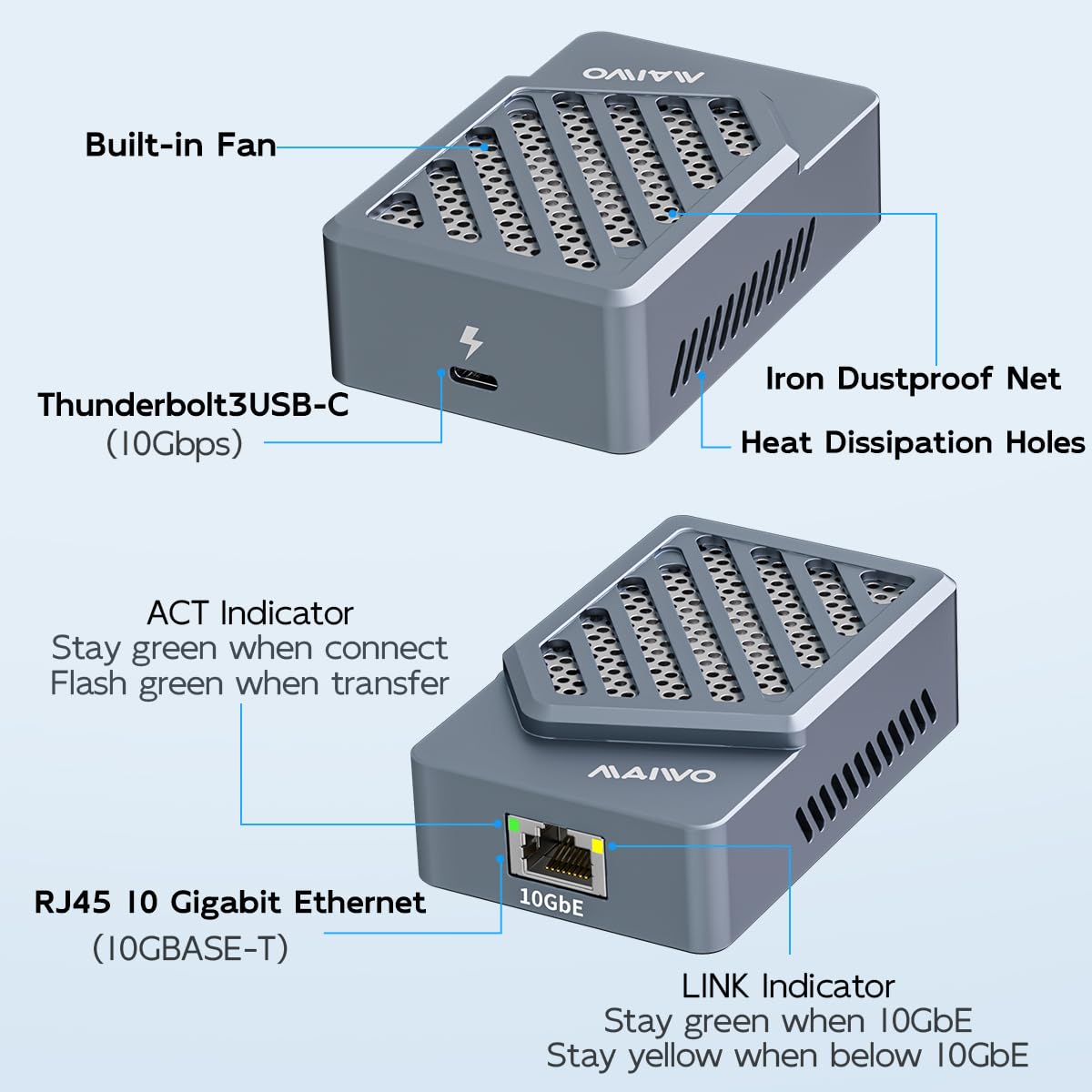 Amazon | Thunderbolt 3 - 10G RJ45 イーサネットアダプター 10GbE